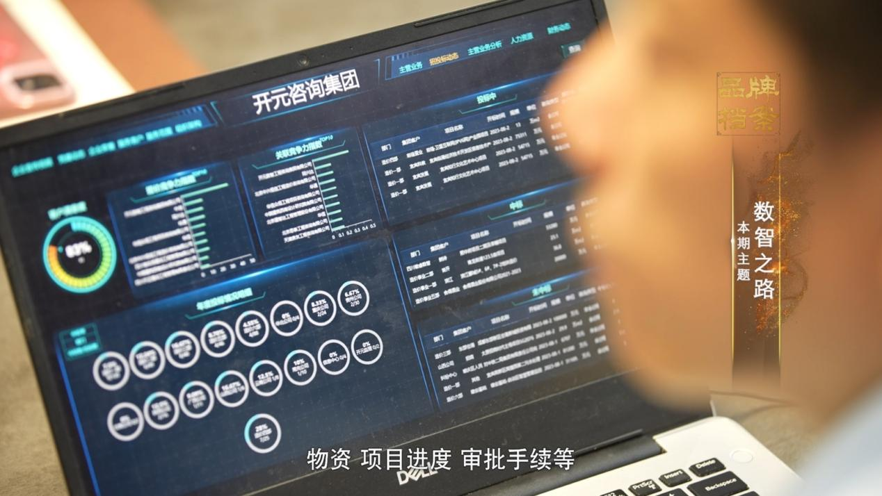 《中国品牌档案》深度剖析开元咨询集团的“数智”之路